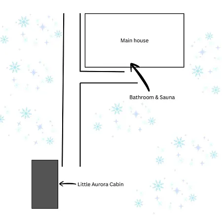 Little Aurora Maison d'hôtes 3*